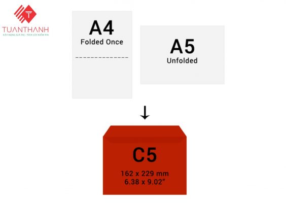 kích thước phong bì thư tiêu chuẩn hiện nay